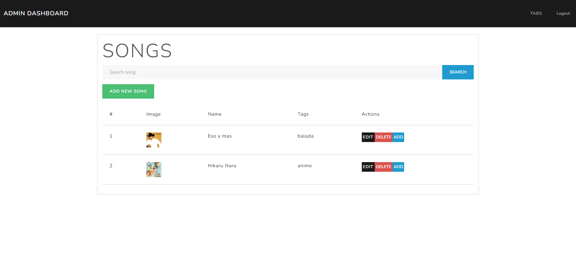 Admin dashboard