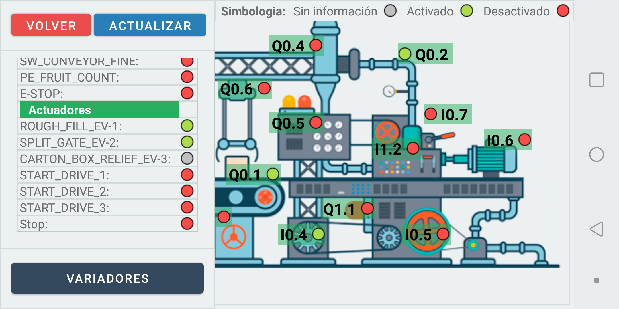 Sensors working part 2